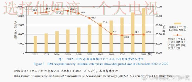 凯时科技控股创新与发展路径 凯时科技控股创新与发展路径