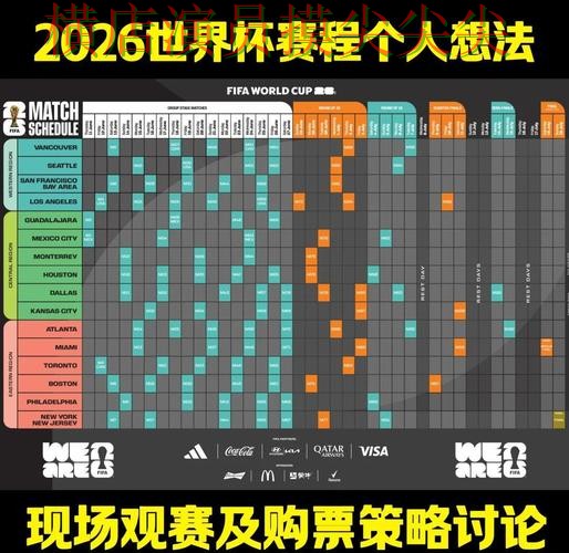 新手必看:世界杯竞猜入口速度测试+直播详解 + World Cup 2026 新手必看:世界杯竞猜入口速度测试+直播详解 + World Cup 2026