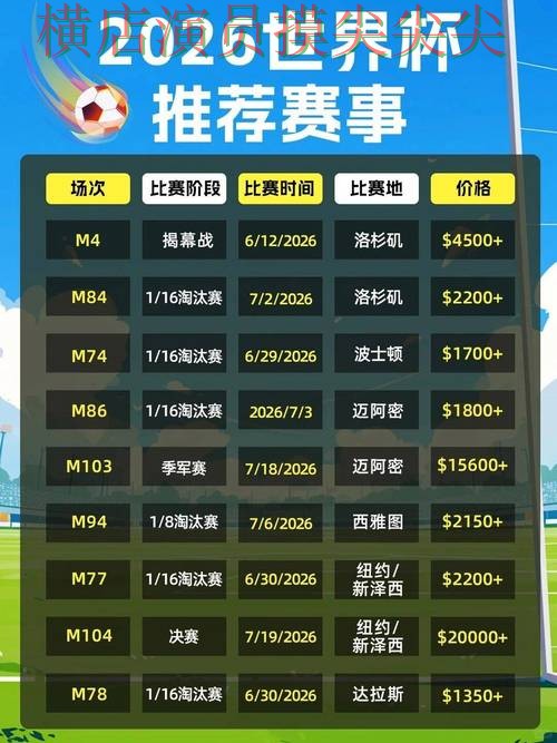 世界杯投注平台推荐精选合集：覆盖安全入口+直播与入口方式 - 2026世界杯