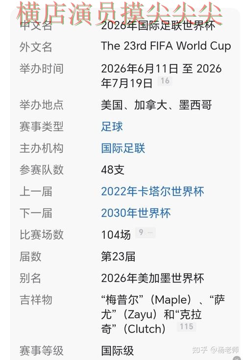 世界杯买球网站实战拆解:官网直达+直播全指南 - World Cup 2026 世界杯买球网站实战拆解:官网直达+直播全指南 - World Cup 2026