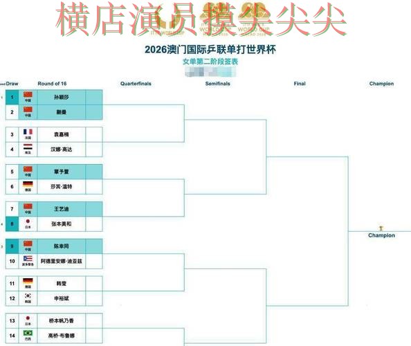 世界杯买球平台高清直播直播怎么看?解析给你答案(世界杯赛事中心) 世界杯买球平台高清直播直播怎么看?解析给你答案(世界杯赛事中心)